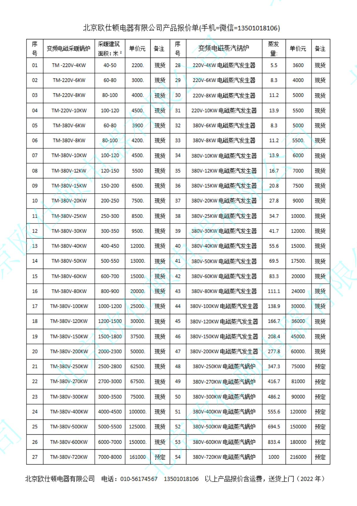 電磁鍋爐產(chǎn)品報(bào)價(jià)2022_00.jpg